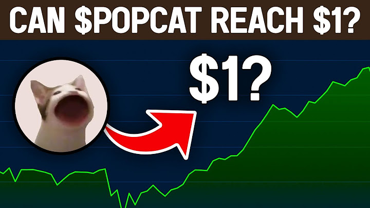 $POPCAT IS PUMPING BUT CAN IT REACH $1? CRYPTO REVIEW!!!