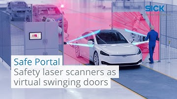 Safe Portal: Safety laser scanners as virtual swinging doors