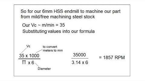 A Beginners Guide to Feeds and Speeds