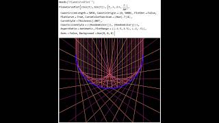 Xah Ep777. Wolfram language coding. Geometry. Light ray reflection on curve. caustics.