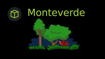 HackTheBox - Monteverde