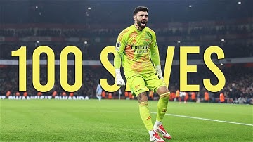 100 Insane Goalkeeper Saves 2025