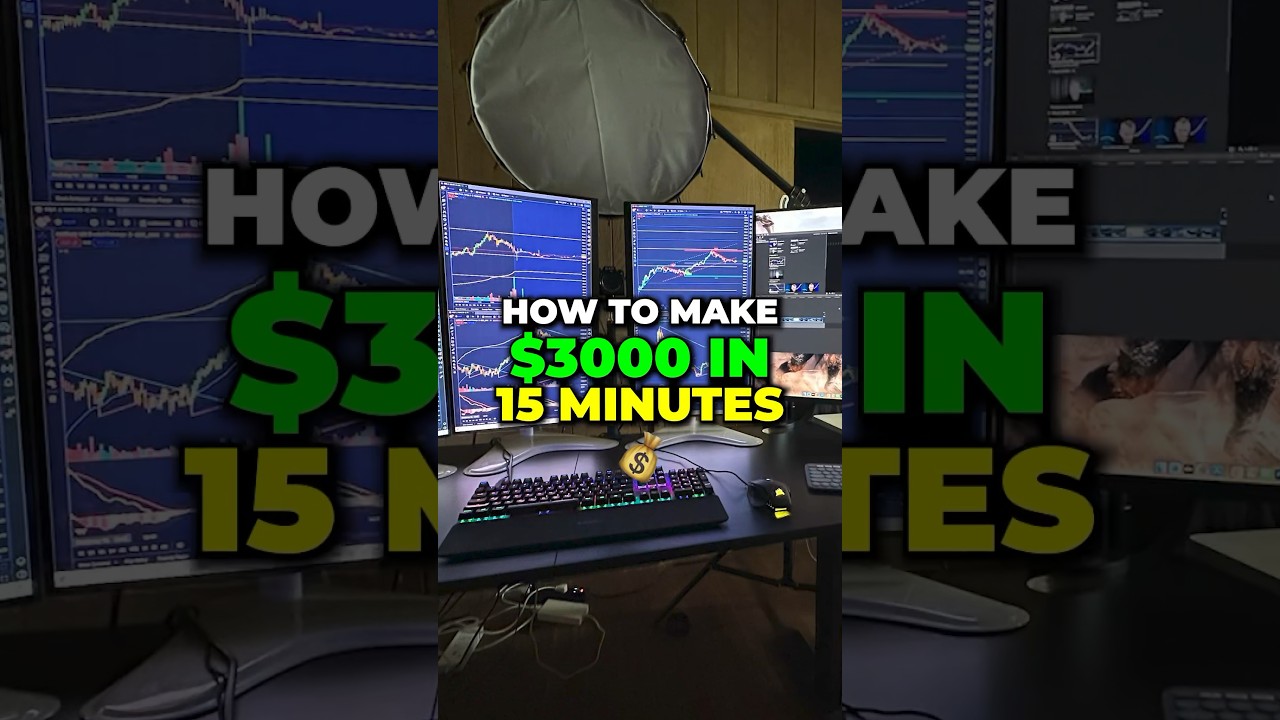 15 Minute DayTrading BreakOut!