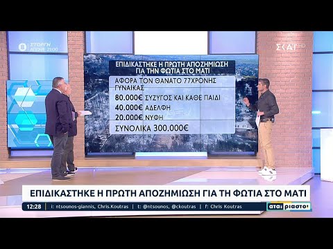 Δίκη για το