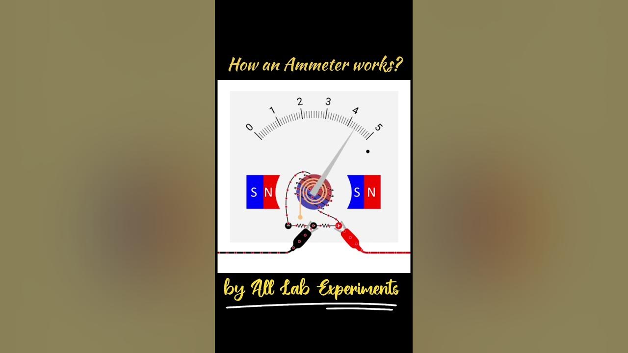 How an ammeter works explanation with animation physics shorts