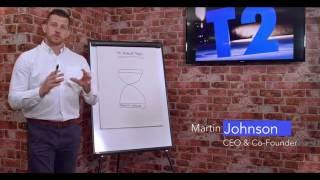 The Hourglass Theory - Martin Johnson, Trans2 Performance