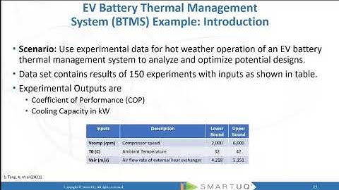 SmartUQ: Surrogate Models / Emulators for EV Test Data