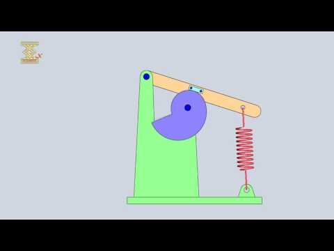 Three-Link Impacting Oscillating-Follower Cam Mechanism