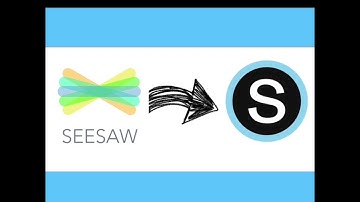 How to submit a Seesaw Video/Photo to a Schoology App assignment SPANISH
