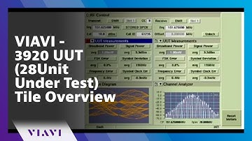 VIAVI - 3920 UUT (28Unit Under Test) Tile Overview