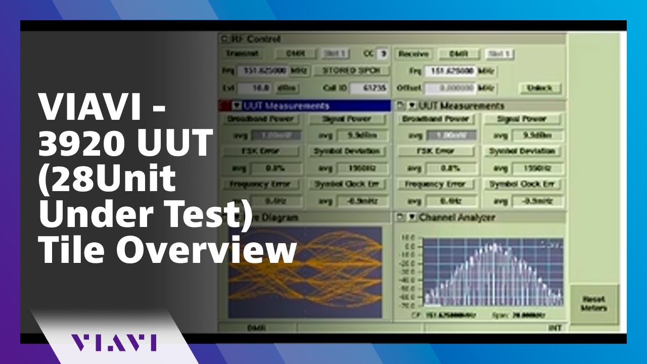 VIAVI - 3920 UUT (28Unit Under Test) Tile Overview - YouTube