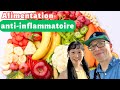 Alimentation antiinflammatoire  pourquoi comment rsultat  plat facile  endomtriose tendinite