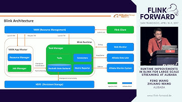 #FlinkForward SF 2017: Wang & Wang - Runtime Improvements in Blink for Large Scale Streaming...
