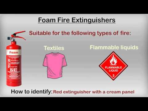 What Colour Is The Band On A Dry Powder Fire Extinguisher Uk