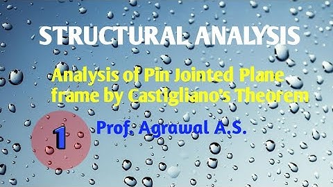 Lect73 - Analysis of Determinate Pin Jointed frame by Castigliano