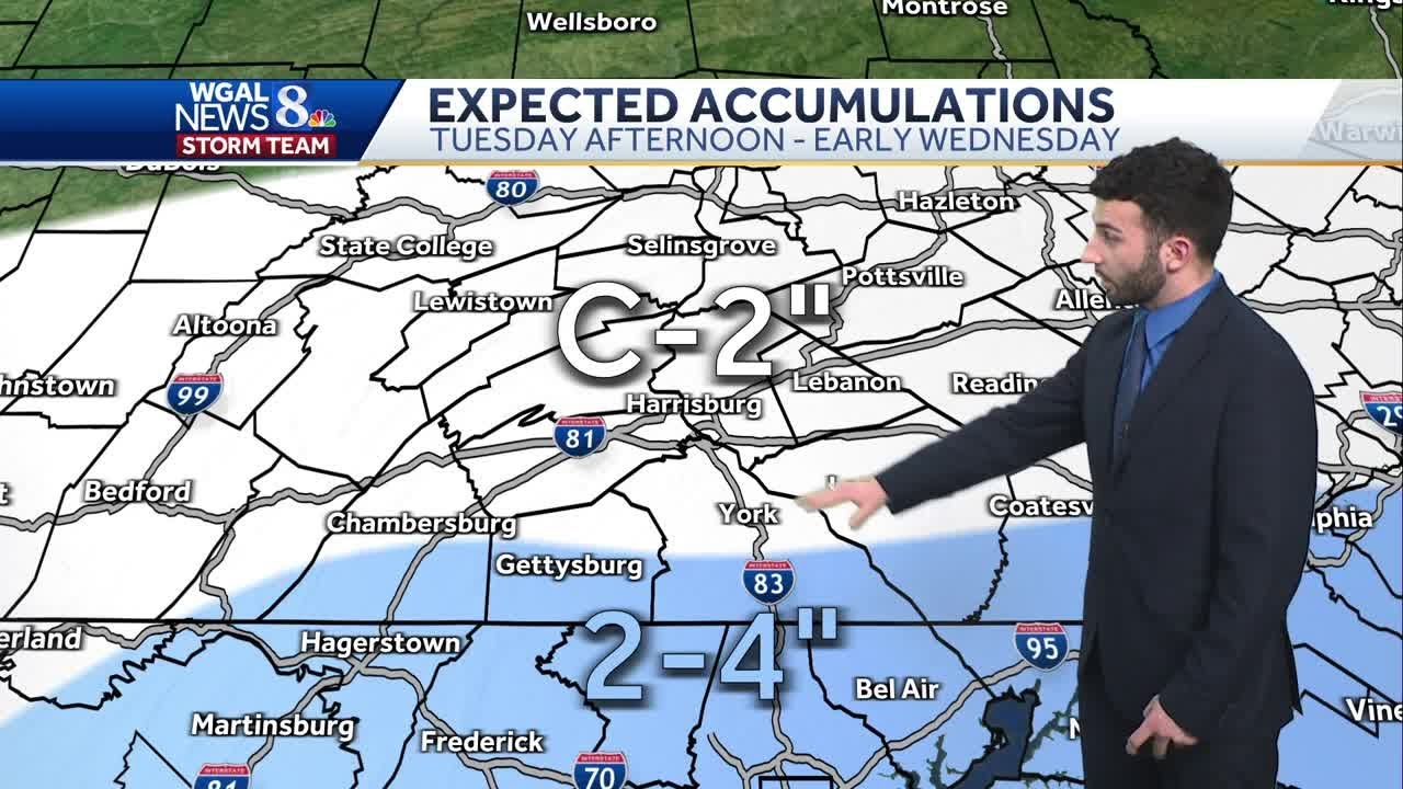 TRACKING SNOW | How much could we get? - YouTube