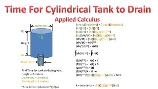 Time For Fluid To Drain From Tank (Applied Calculus Problem and Solution Ideal Fluid)