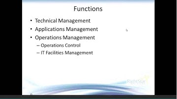 Intro to ITIL: Service Operation, Part 2