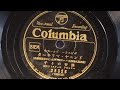 ドンニャ・マリキータ 淡谷のり子 (78rpm Record Victrola VV1-90