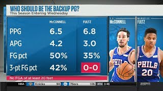 NBA Countdown: Markelle Fultz improves 76ers playoff hopes? | Mar 28, 2018