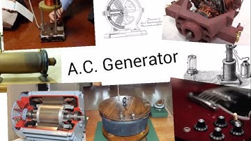 AC Generator - IGCSE Physics