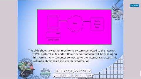 embedded systems course video one