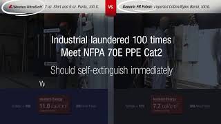 Arc Flash Comparison by Westex: Know the Difference in Fabrics