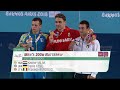 🇭🇺 Kristóf Milák is a BEAST! 🤯