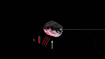 Yarkovsky Effect 2015