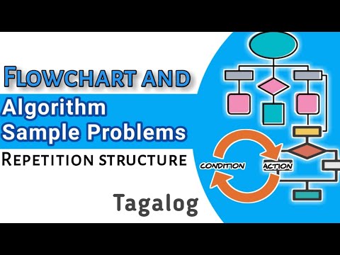 loop flowchart  2022 New  FLOWCHART AND ALGORITHM SAMPLE PROBLEMS FOR LOOPS/REPETITION STRUCTURE | Beginners Guide 2020