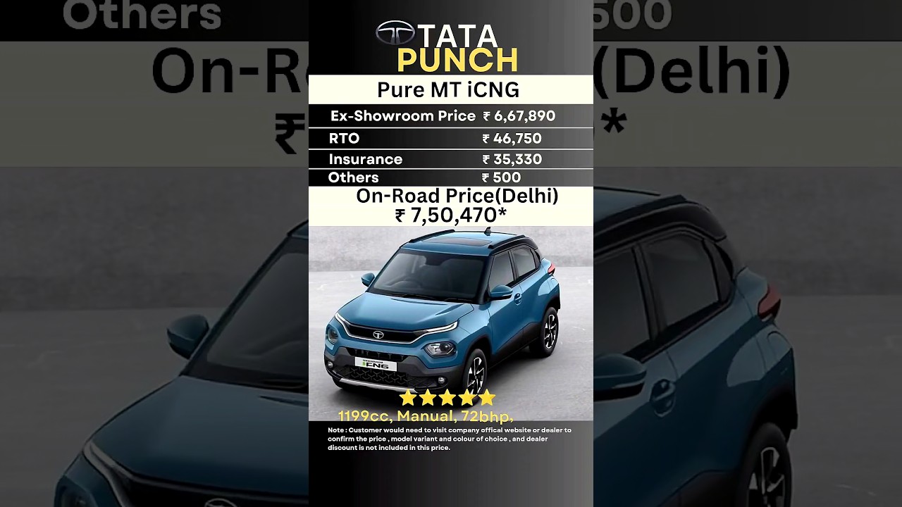 Tata Punch Price 😍🥏 | Punch Pure CNG Price 