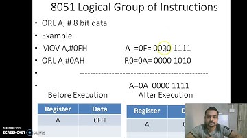 8051 Logical OR Instruction by Prof.Sachin Sambhaji Patil