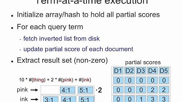 Indexing 10: term-at-a-time query execution
