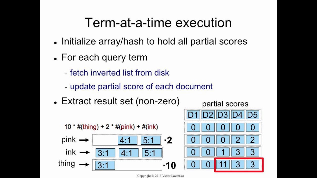 X term