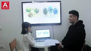 Thùy Dung - CE21 - Bài Test giữa giáo trình