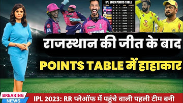 IPL Points Table 2023|| After CSK vs RR Match|| IPL 2023 RR vs CSK Highlights