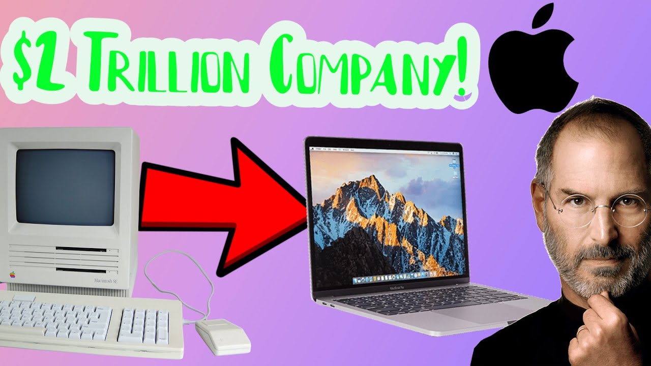 The Incredible Story of Apple! Becoming a Trillion Dollar Company - YouTube