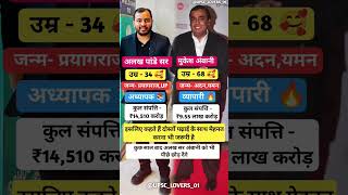 अलख सर न अडन क भ पछ छड दय Alakh Pandey Sir Vs Mukesh Ambani Networth