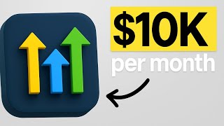 $10,000/mo Blueprint for HighLevel Beginners