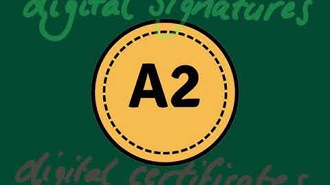 CIE 9608 3.5.2 Digital signatures and digital certificates