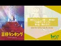 【　WITといっしょ観！　＃1 】　『王様ランキング』第1話 「裸の王子」をいっしょ観！