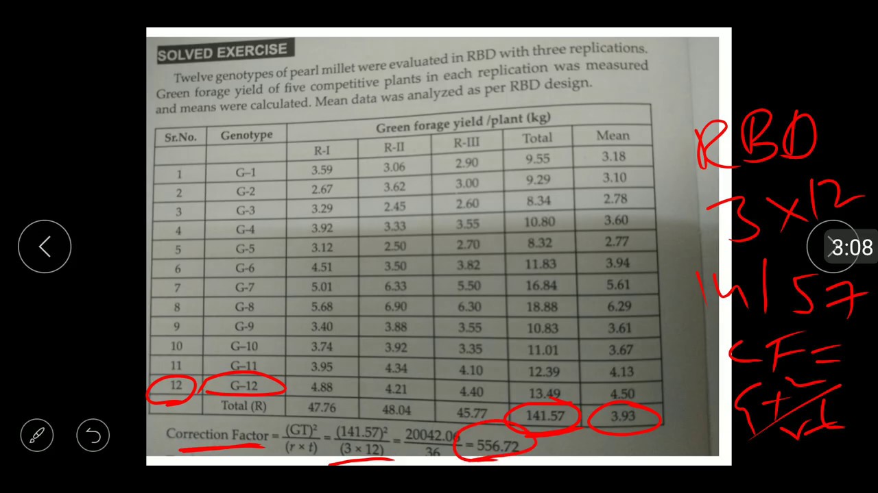 Easy way to find Phenotypic Genotypic Environmental | Variance | Coefficient of Variance | RBD