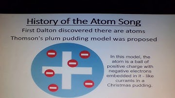 The History of the atom song