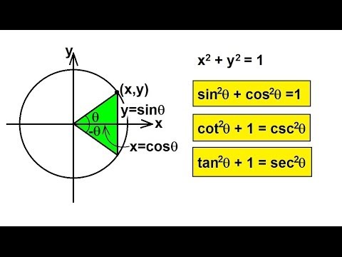 PreCalculus - Trigonometry