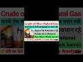 “Kal ka MCX movement pehle hi dekh lo – Crude &amp; Natural Gas”