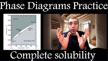 Practice video for Lever Rule and Phase Diagrams! Complete Solubility