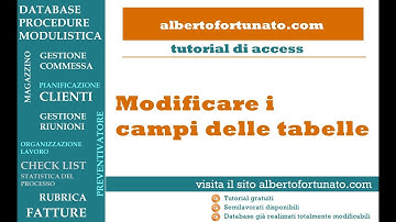 Modificare Campi e Struttura Tabelle in Access (Tutorial 2026)
