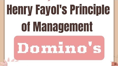 Business Studies Project File on 