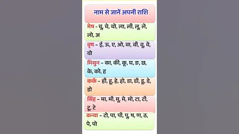 नाम के पहले अक्षर से जाने अपनी राशि |#rashifal  #shorts #viralshorts #astrology