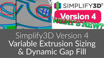 Simplify3D Version 4 - Variable Extrusion Sizing & Dynamic Gap Fill
